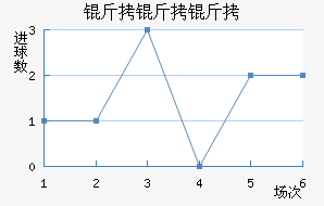 ���������ǽ�������������