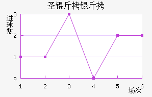 ʥ������������������