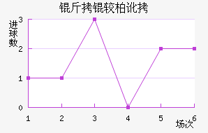 ���ϰض���������������