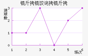 ���Ȳ�����������������