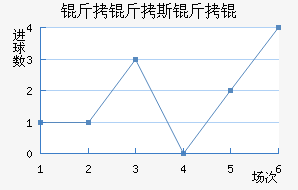 ����˹��˽�������������