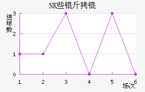 NKЩ��˽�������������
