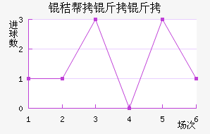 �հ�������������������