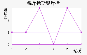 ��˹�ɽ�������������