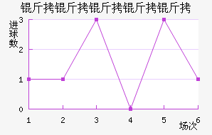 ������������������������