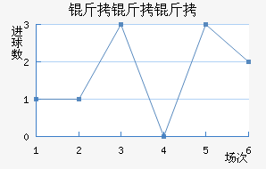 ��������������������