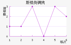 ˹�ĵǽ�������������