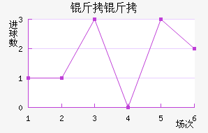 ���ǽ�������������