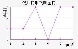 ��˹�п˽�������������