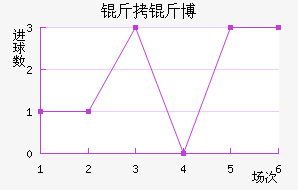 ���ﲩ����������������