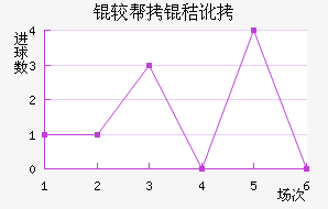 �ϰ��նؽ�������������