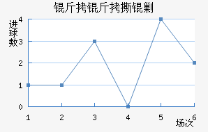 ����˺�˹��������������