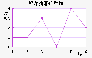 ��Ү����������������