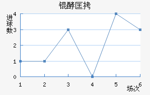 �Ϳ���������������