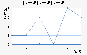 ��������������������