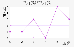 ��·������������������