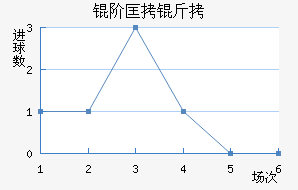 �׿���˹��������������
