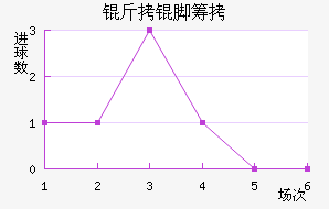 ���ųǽ�������������
