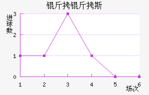 �������հ�����˹��������������