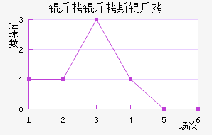 ����˹�ǽ�������������