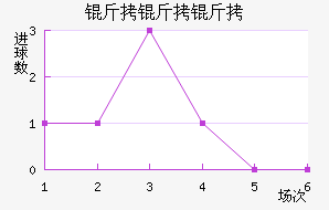 �������ǽ�������������