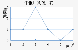 ţ������������������