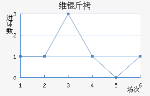 ά�Խ�������������