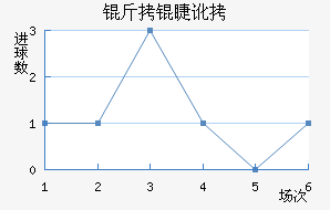 ī�������޽�������������