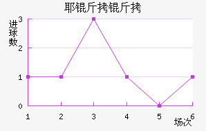 Ү���ս�������������