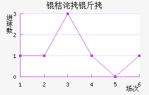 �ղ��ϲ��������������