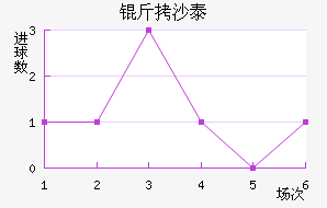 ��ɳ̩����������������