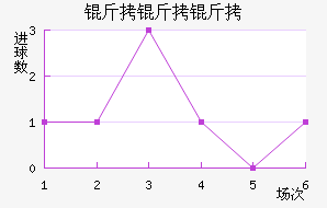 �����ǽ�������������