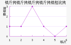 ���������ն���������������