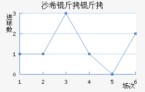 ɳϣ���ǽ�������������