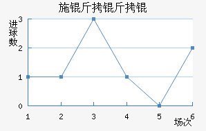 ʩ����ǽ�������������