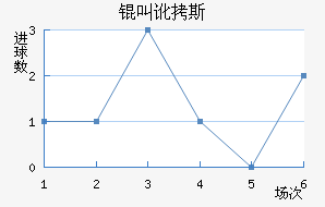 �ж�˹�۽�������������