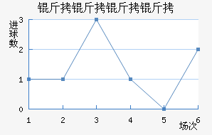 ����������������������