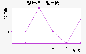 ��ʮ�ֽ�������������