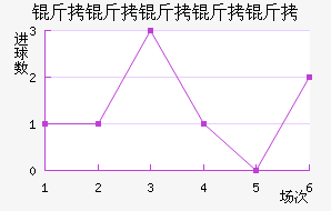 ���������ؽ�������������