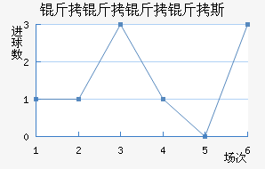 ��ɪ����˹��������������