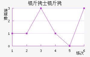 ��ʿ�ؽ�������������