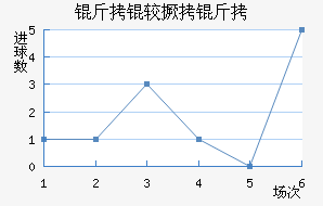 ���Ͼ�����������������