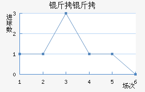 ���ֽ�������������