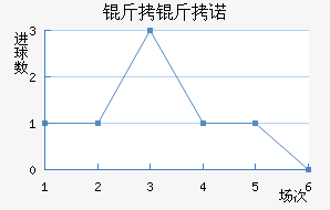 ����ŵ������������������