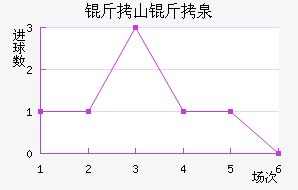 ��������ɽ��Ȫ��������������