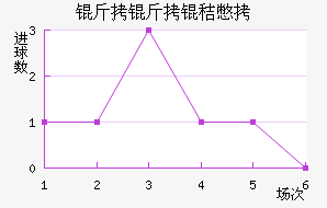 �����ձ���������������