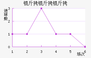 �����ٽ�������������