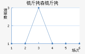 ��ɭ�ɽ�������������