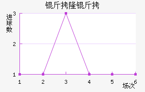 ��¡������������������