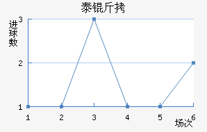 ̩�½�������������
